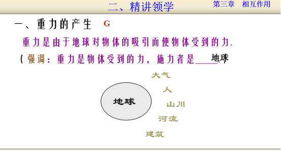 物理2