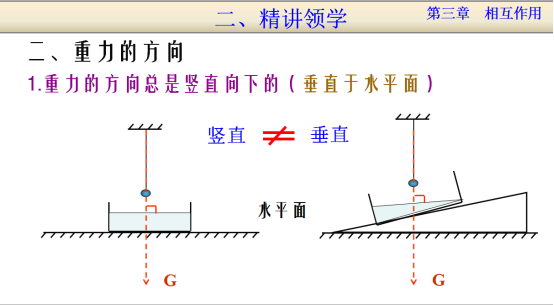 物理3