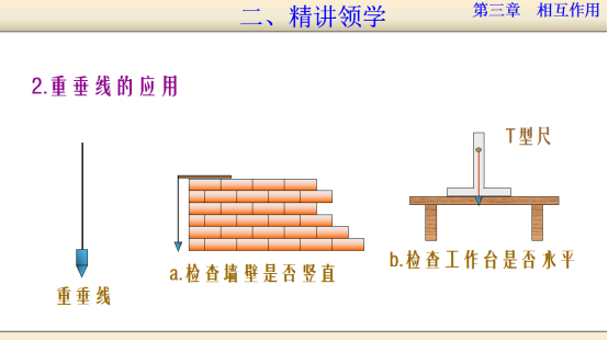 物理4